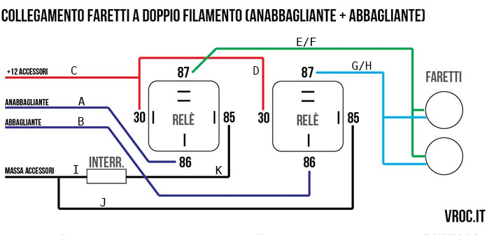 Schema di collegamento faretti anabbaglianati abbaglianti